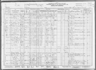 COLUMBUS CITY, WARD 4 > 25-28