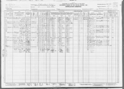 COLUMBUS CITY, WARD 4 > 25-29