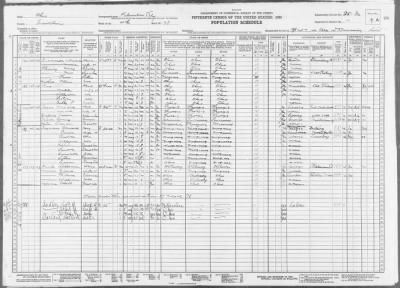 COLUMBUS CITY, WARD 4 > 25-30