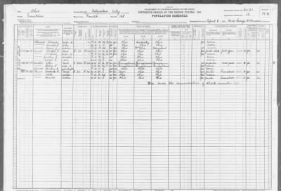 COLUMBUS CITY, WARD 4 > 25-31