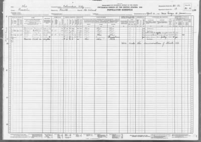 COLUMBUS CITY, WARD 4 > 25-31