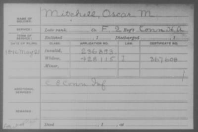 Company F > Mitchell, Oscar M.