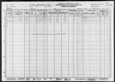 COLUMBUS CITY, WARD 11 > 25-98