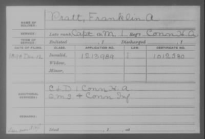 Company M > Pratt, Franklin A.