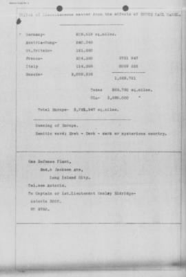 Old German Files, 1909-21 > Various (#109719)
