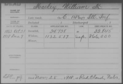 Company C > Mackey, William M.