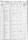 Sammons, Patrick 1850 Aug 12 Seneca NY Census.jpg