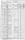 Sammons 1870 Jun 18 Nicholas KY Census.jpg