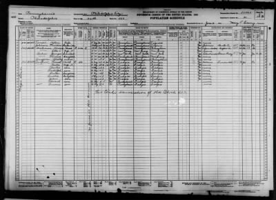 PHILADELPHIA CITY, WARD 34 > 51-464