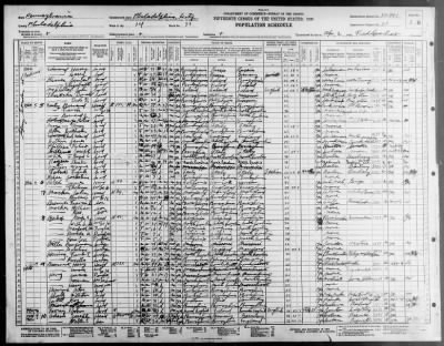 PHILADELPHIA CITY, WARD 14 > 51-341