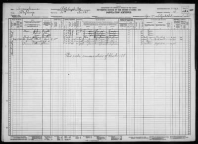 PITTSBURGH CITY, WARD 12 > 2-199