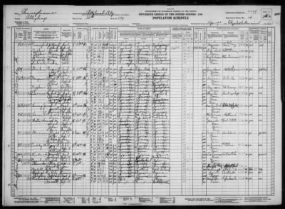 PITTSBURGH CITY, WARD 12 > 2-199