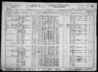 PITTSBURGH CITY, WARD 12 > 2-199