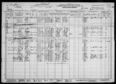 PITTSBURGH CITY, WARD 12 > 2-200