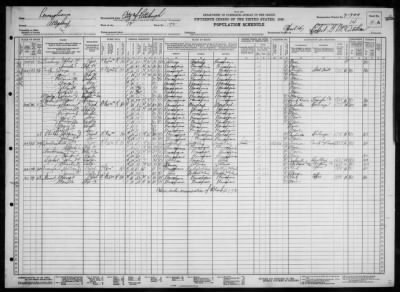 PITTSBURGH CITY, WARD 12 > 2-200