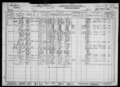 PITTSBURGH CITY, WARD 12 > 2-200