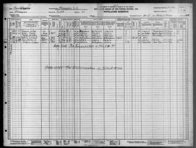 PHILADELPHIA CITY, WARD 4 > 51-1142