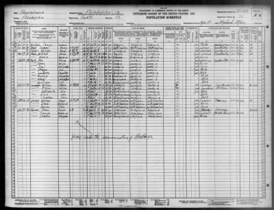 PHILADELPHIA CITY, WARD 4 > 51-1142