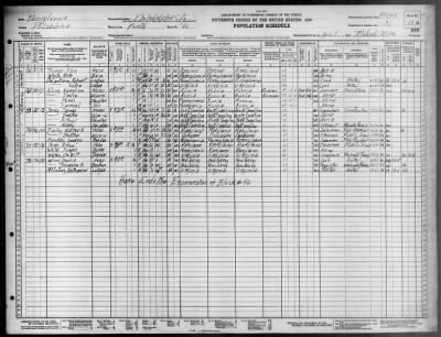 PHILADELPHIA CITY, WARD 4 > 51-1142