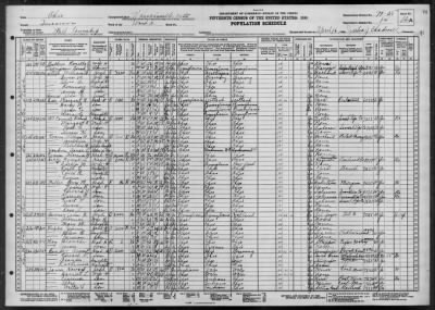 UHRICHSVILLE CITY, WARD 2 > 79-35