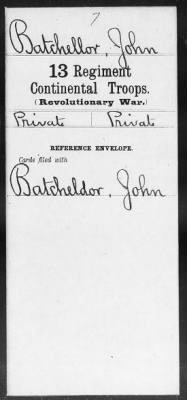 John > Batchellor, John