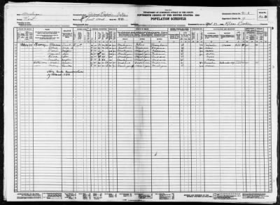 GRAND RAPIDS CITY, WARD 1 > 41-3