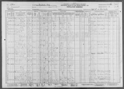 BARBERTON CITY, WARD 1 > 77-158