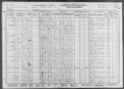 BARBERTON CITY, WARD 2 > 77-160