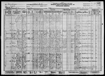 DETROIT CITY, WARD 4 > 82-98