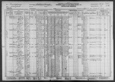 MIDDLEPORT BOROUGH > 54-60