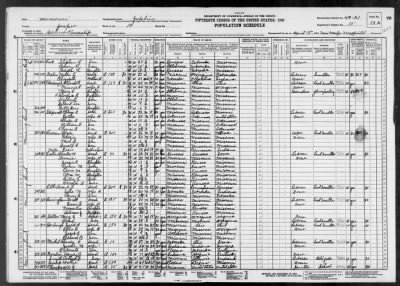 JOPLIN CITY, VOTING PCT 1 > 49-21