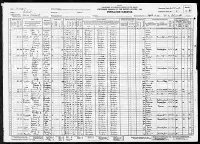 MILITIA DIST 196, MOSS > 53-18