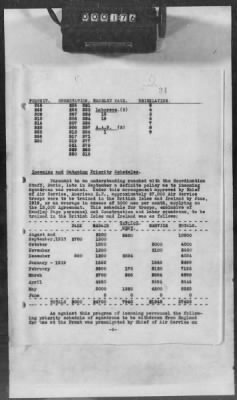 B: Air Service Activities with the French, British, and Italians > 2: History of the Air Service in Great Britain