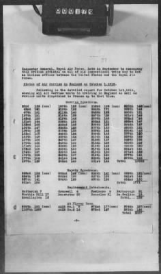 B: Air Service Activities with the French, British, and Italians > 2: History of the Air Service in Great Britain