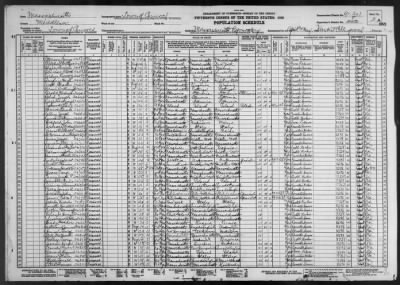 MASSACHUSETTS STATE REFORMATORY > 9-201