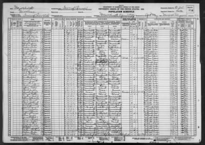 MASSACHUSETTS STATE REFORMATORY > 9-201