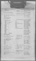 13: AEF Air Service Station Lists 1-50, Feb 1918-Jan 1919 - Page 397