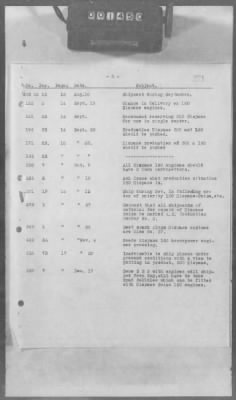 Thumbnail for A: Early History and General Organization of the AEF Air Service > 17: Cablegrams Exchanged Between GHQ and SOS, AEF, and the War Department Relating to Airplanes and Engines