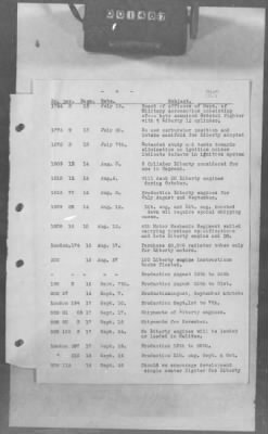 Thumbnail for A: Early History and General Organization of the AEF Air Service > 17: Cablegrams Exchanged Between GHQ and SOS, AEF, and the War Department Relating to Airplanes and Engines