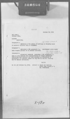 Thumbnail for A: Early History and General Organization of the AEF Air Service > 20: Cablegrams Sent by the SOS (S Series) to the War Department Relating to Aeronautical Topics AND Courier Cablegrams Received by the SOS (X Series) from the War Department AND Courier Cablegrams Sent by the SOS (CS Series) to the War Department AND Courier Cablegrams Received by the SOS (CX Series) from the War Department