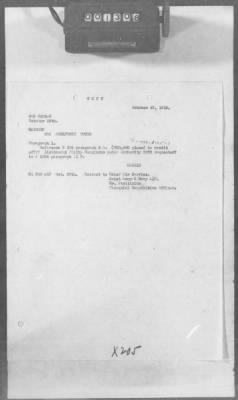 A: Early History and General Organization of the AEF Air Service > 20: Cablegrams Sent by the SOS (S Series) to the War Department Relating to Aeronautical Topics AND Courier Cablegrams Received by the SOS (X Series) from the War Department AND Courier Cablegrams Sent by the SOS (CS Series) to the War Department AND Courier Cablegrams Received by the SOS (CX Series) from the War Department