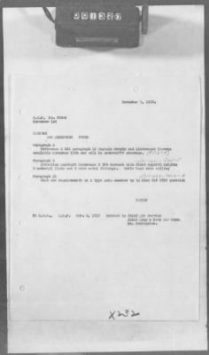 A: Early History and General Organization of the AEF Air Service > 20: Cablegrams Sent by the SOS (S Series) to the War Department Relating to Aeronautical Topics AND Courier Cablegrams Received by the SOS (X Series) from the War Department AND Courier Cablegrams Sent by the SOS (CS Series) to the War Department AND Courier Cablegrams Received by the SOS (CX Series) from the War Department