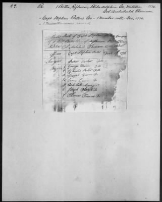 Thumbnail for 1st Battalion of Riflemen, Philadelphia County Militia (1776) > 49