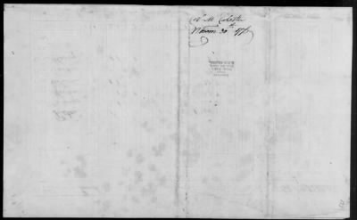 Thumbnail for 1st Battalion of Westmoreland County Militia (1777) > 50