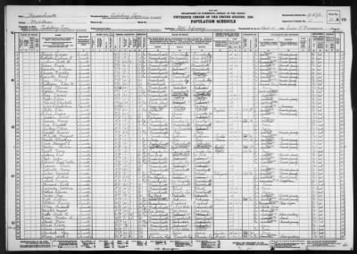 MASSACHUSETTS STATE INFIRMARY > 9-473