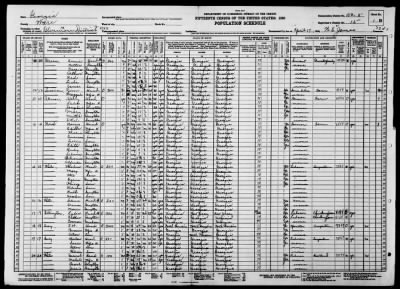 MILITIA DIST 1082, GLENMORE > 150-5