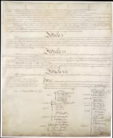 1787 - The Constitution of the United States - Page 4