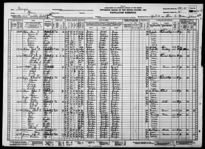 MILITIA DIST 1231 > 150-15