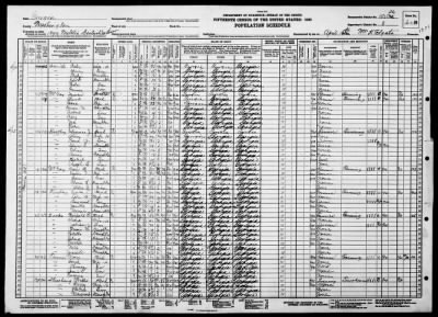 MILITIA DIST 1399, NORTHERN > 152-26