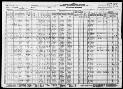 MILITIA DIST 1488, TENNILLE > 152-28